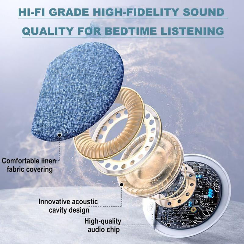 Under Pillow Speaker for Sleeping – Mini Bone Conduction Bluetooth Sleep Aid with Stereo Bass, White Noise, Volume Control, TF Card Support, and Auto-Off Function for Deep Sleep